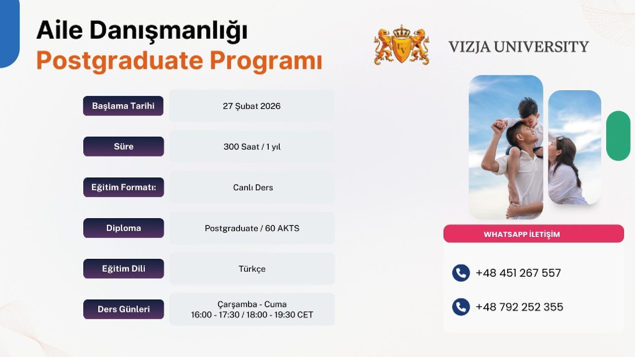 Evli Çiftler İçin Aile İçi İletişim 1 | Musa Sarıcı