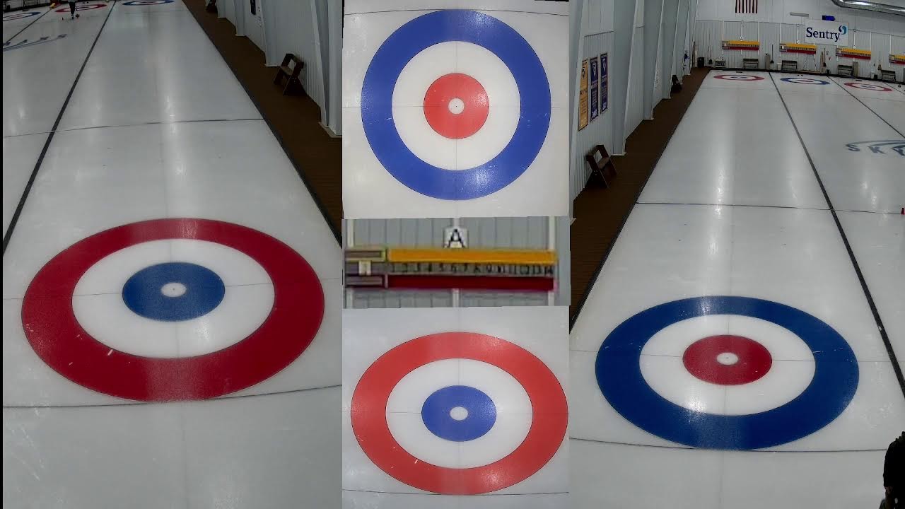 Retro Rocks Women's Bonspiel - Sunday - Sheet A