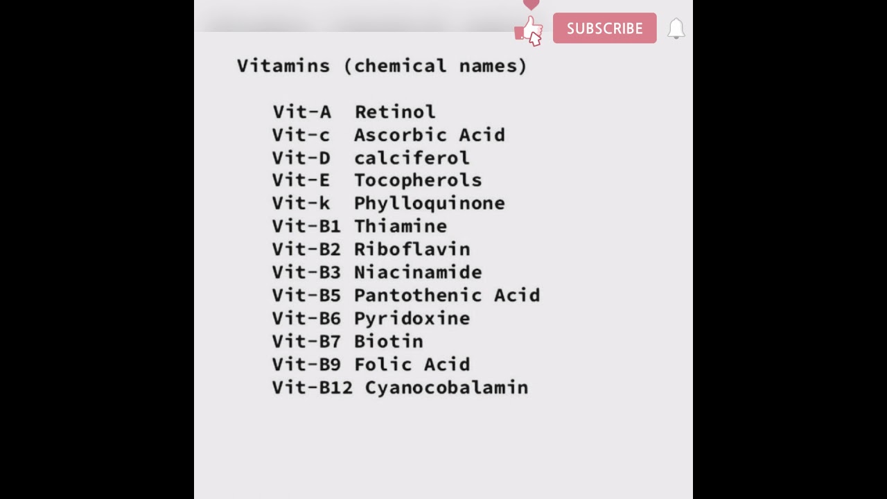 Vitamins with their scientific names #shorts #facts #neet #tricks #biology #knowledge #neettricks
