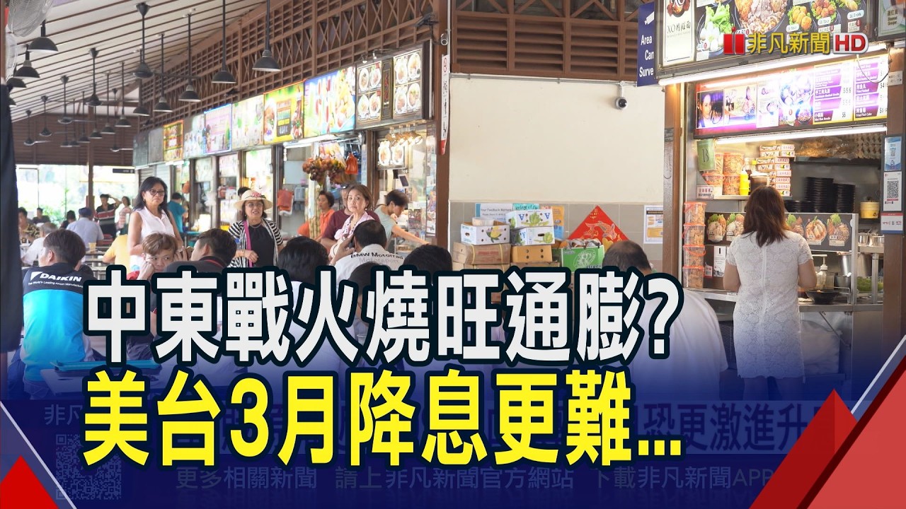 幣貶.油漲墊高進口成本 台日韓通膨蠢動? 專家估日恐更激進升息 看台美3月利率