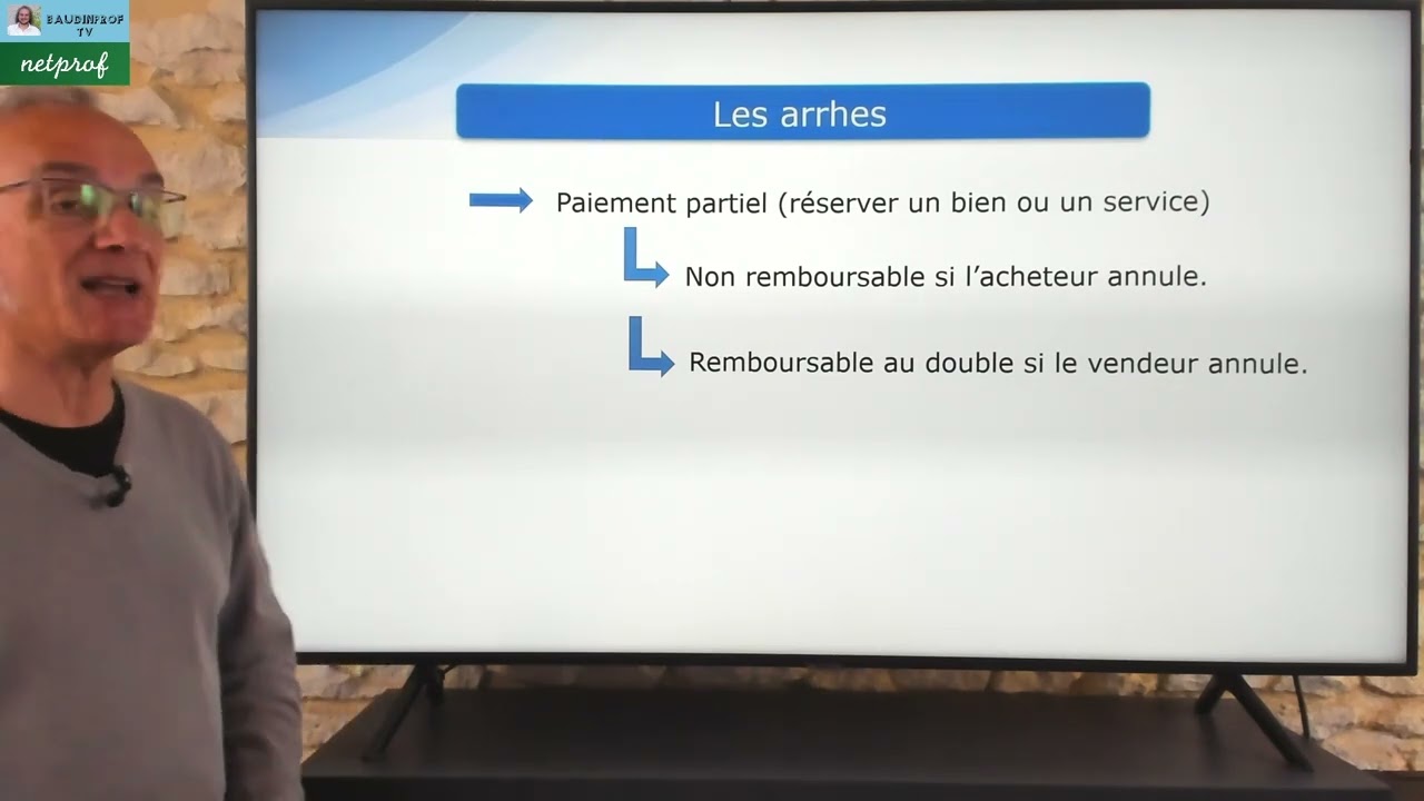 Différence entre les arrhes et acomptes