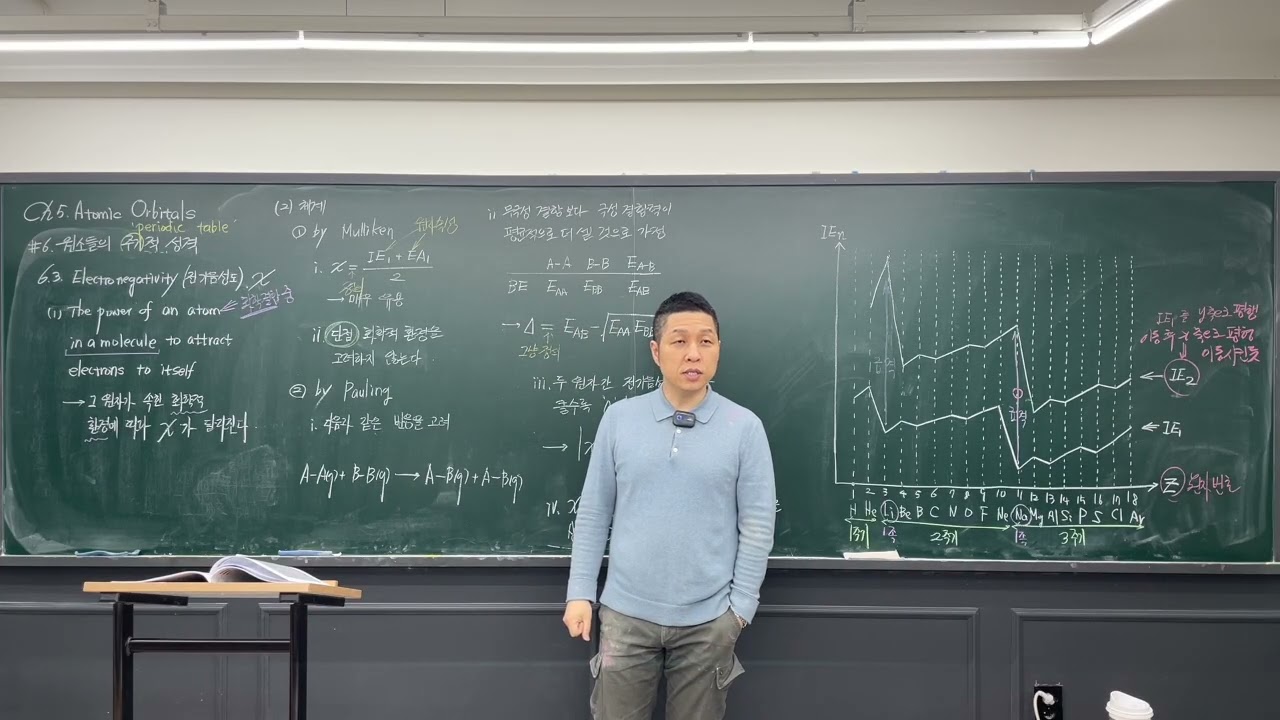 과학고-합격자-화학-20260218-6/7-제05장-6.3-Electronegativity