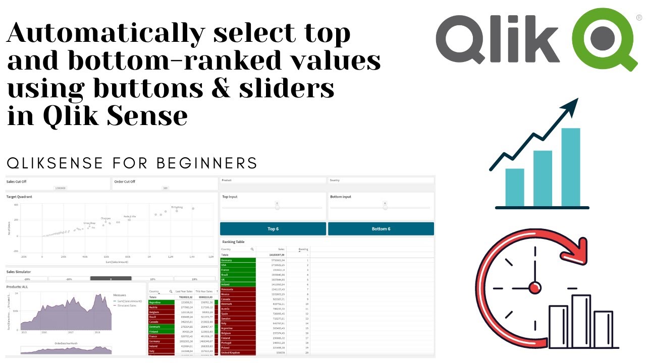 QlikSense tutorial: How automatically select top-ranked values using buttons & sliders in QlikSense