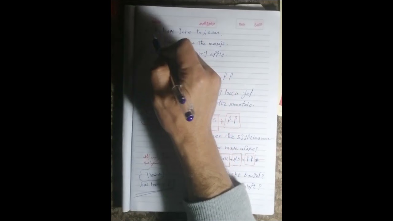 شرح مبسط لزمن المضارع التام 