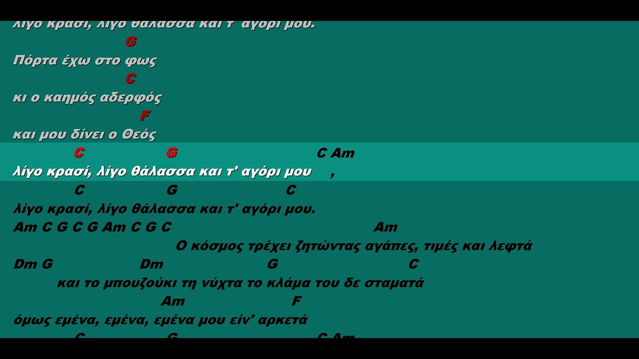 Λίγο κρασί λίγο Θάλασσα