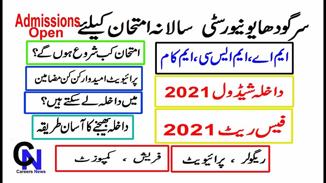 UOS MA/MSc/M.COM Admissions For Examination 2021 | Private and Regular Candidates