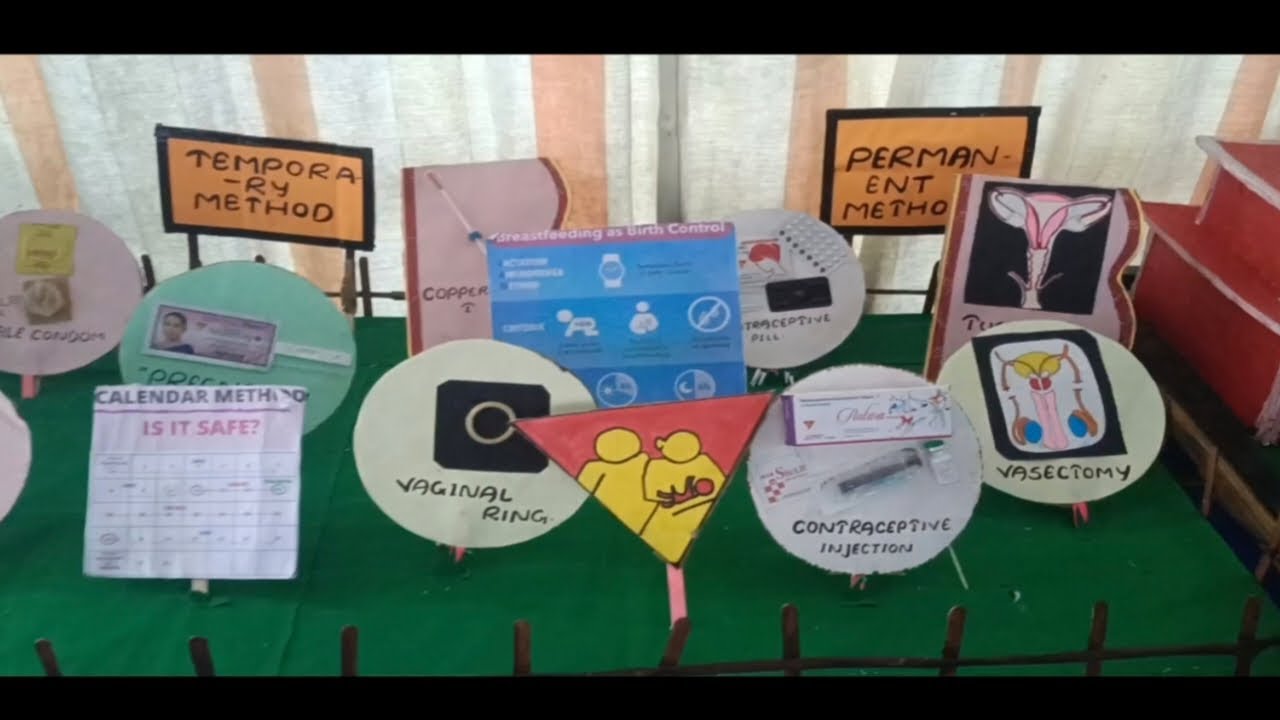 Model on family planning| model on contraception method