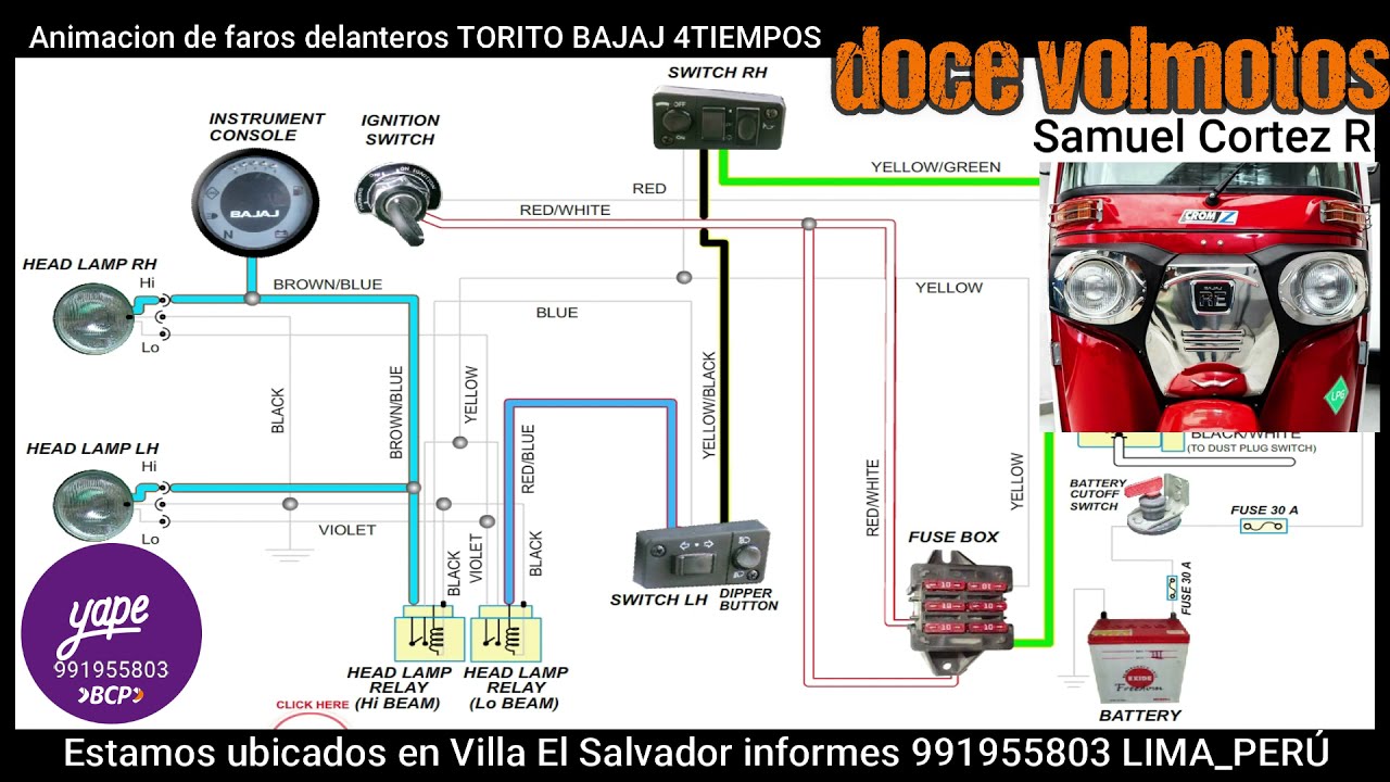 Animacion de faros delanteros TORITO BAJAJ 4TIEMPOS