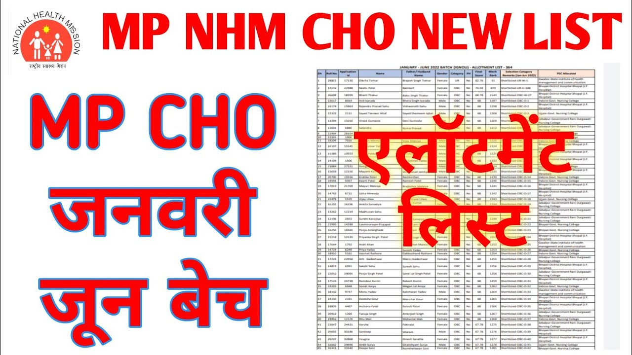 MP NHM CHO नई लिस्ट जारी 2022 | MP CHO new merit list 2022 | Jan-jun new session list Cho