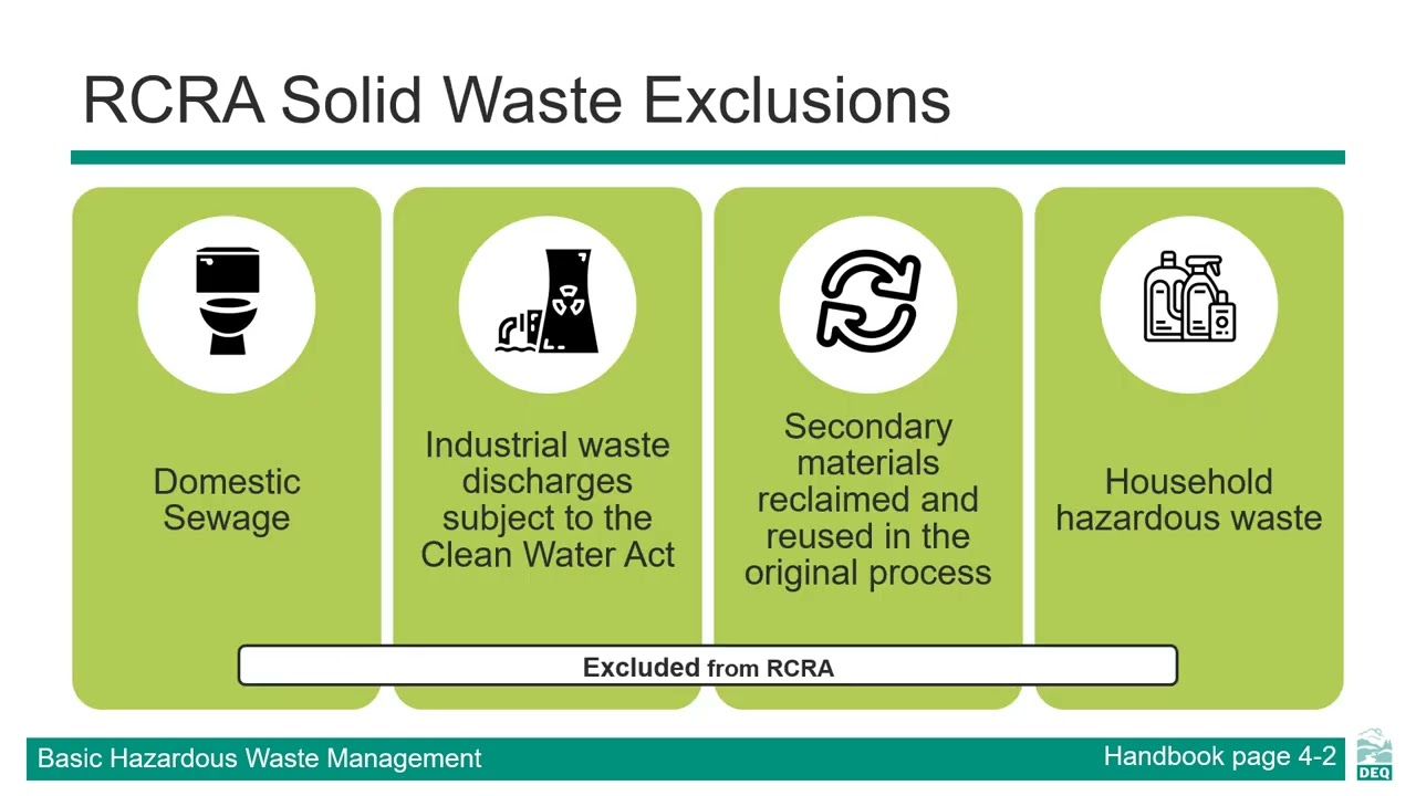 How to make a hazardous waste determination