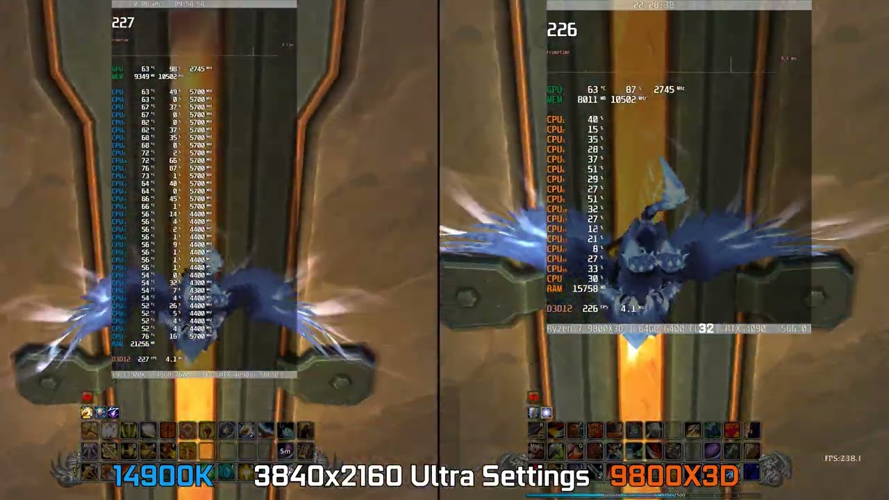 14900K vs 9800X3D | 4K Ultra Settings | World of Warcraft: The War Within