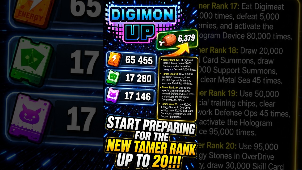 Обновление Digimon: как подготовиться к новому рангу укротителя!