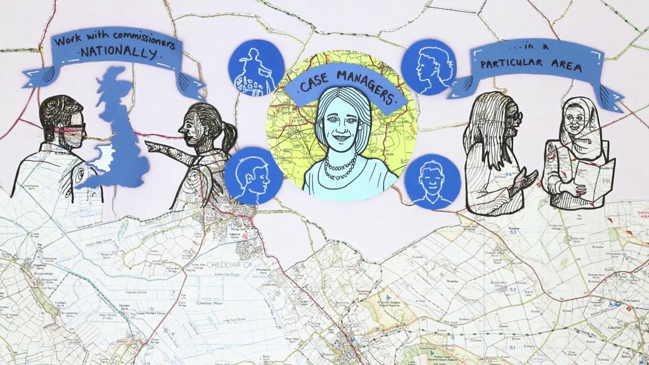 Our Story | The Huntercombe Group | CreativeConnection