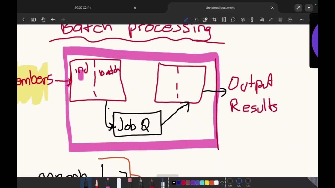 Introduction to Operating Systems