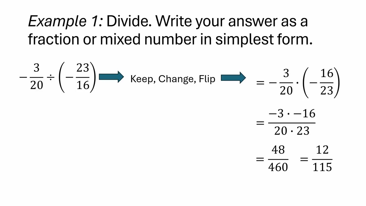 Signed fraction division