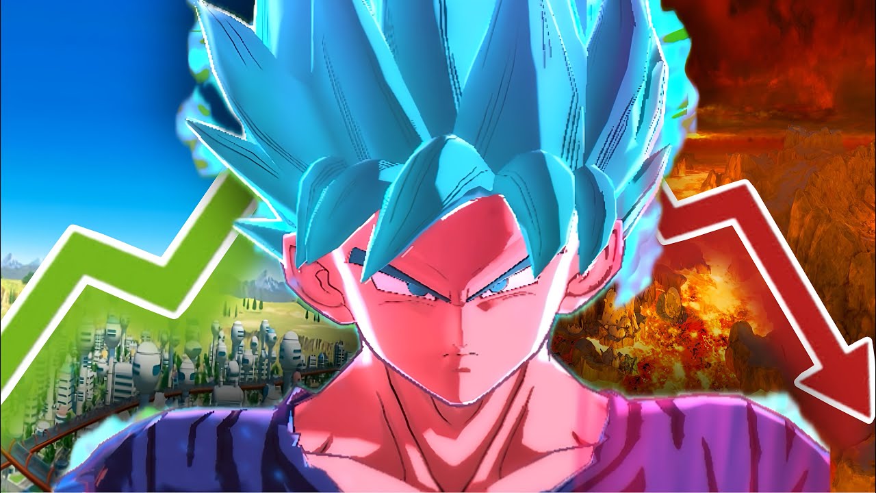 The Rise and Fall of Dragon Ball Legends!!