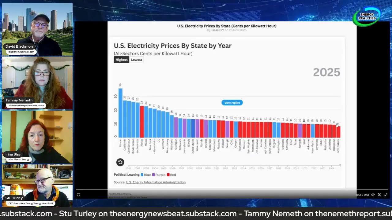 Energy Realities: Energy Trends in 2026