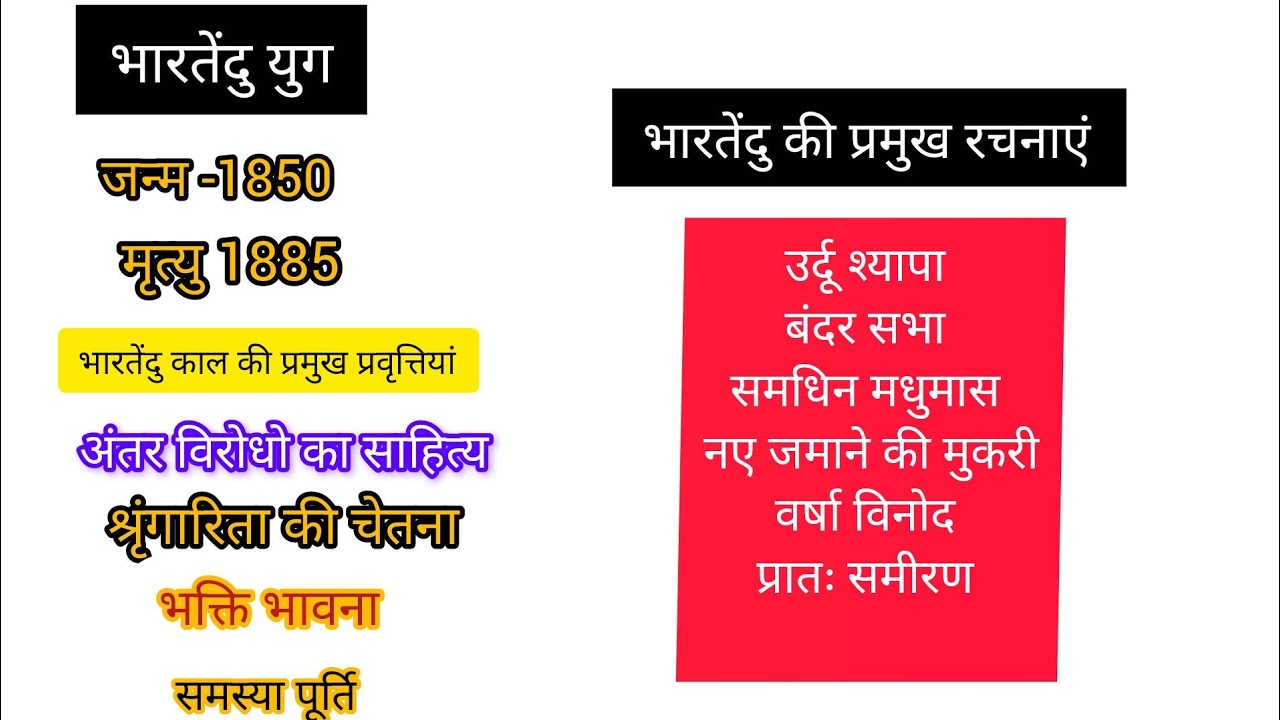 भारतेंदु युग का संपूर्ण रिवीजन।।#tgt#pgt#kvs#upsi#dsssb#