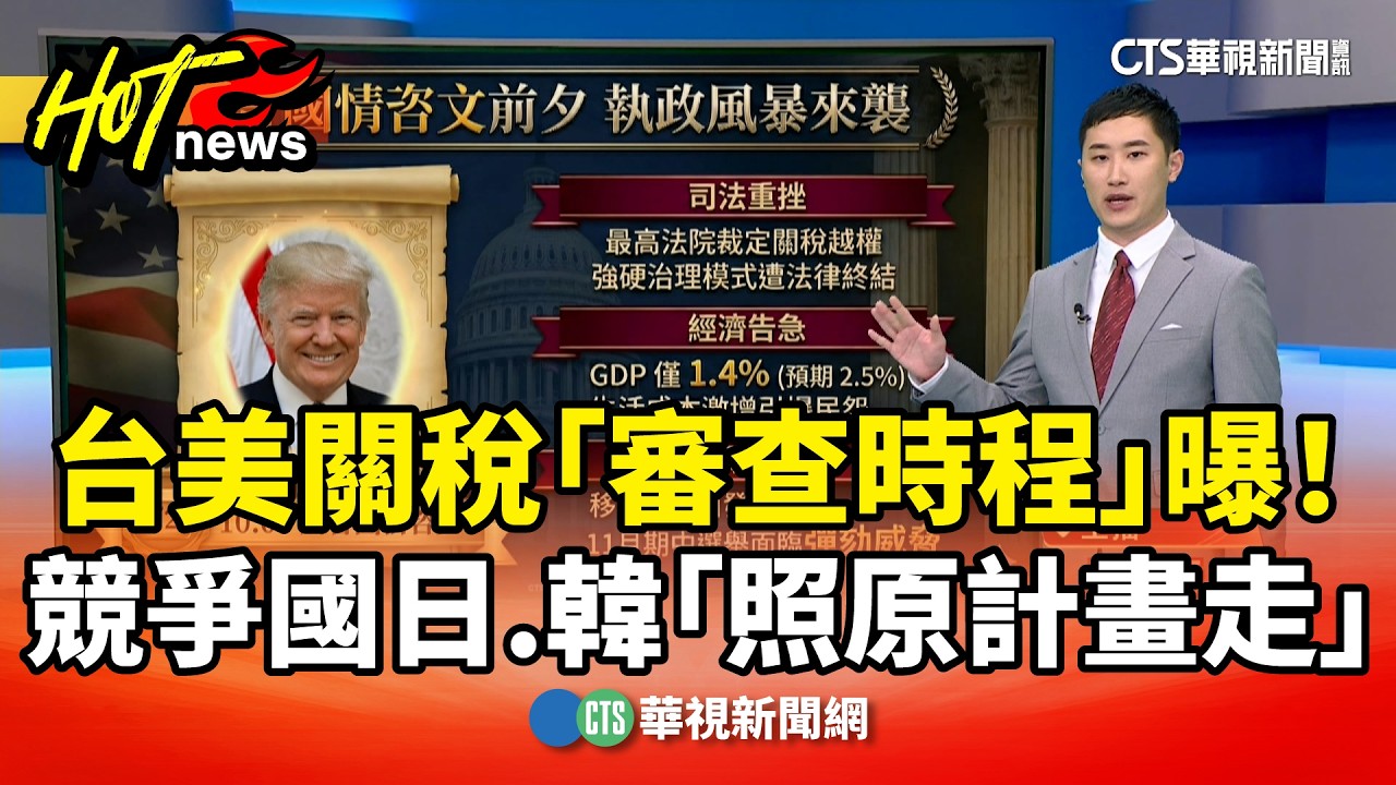 台美關稅