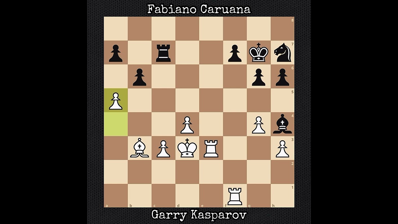 Garry Kasparov vs Fabiano Caruana | Ultimate Blitz Challenge (2016)