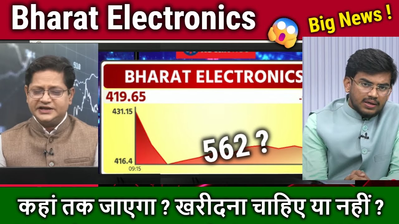 Bharat Electronics Share Future Analysis,buy,Hold or sell ?,bel share latest news,BEL target 2030
