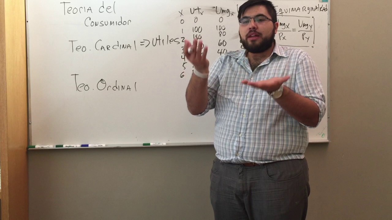 Teoría Cardinal del Consumidor por Alejandro Rocha