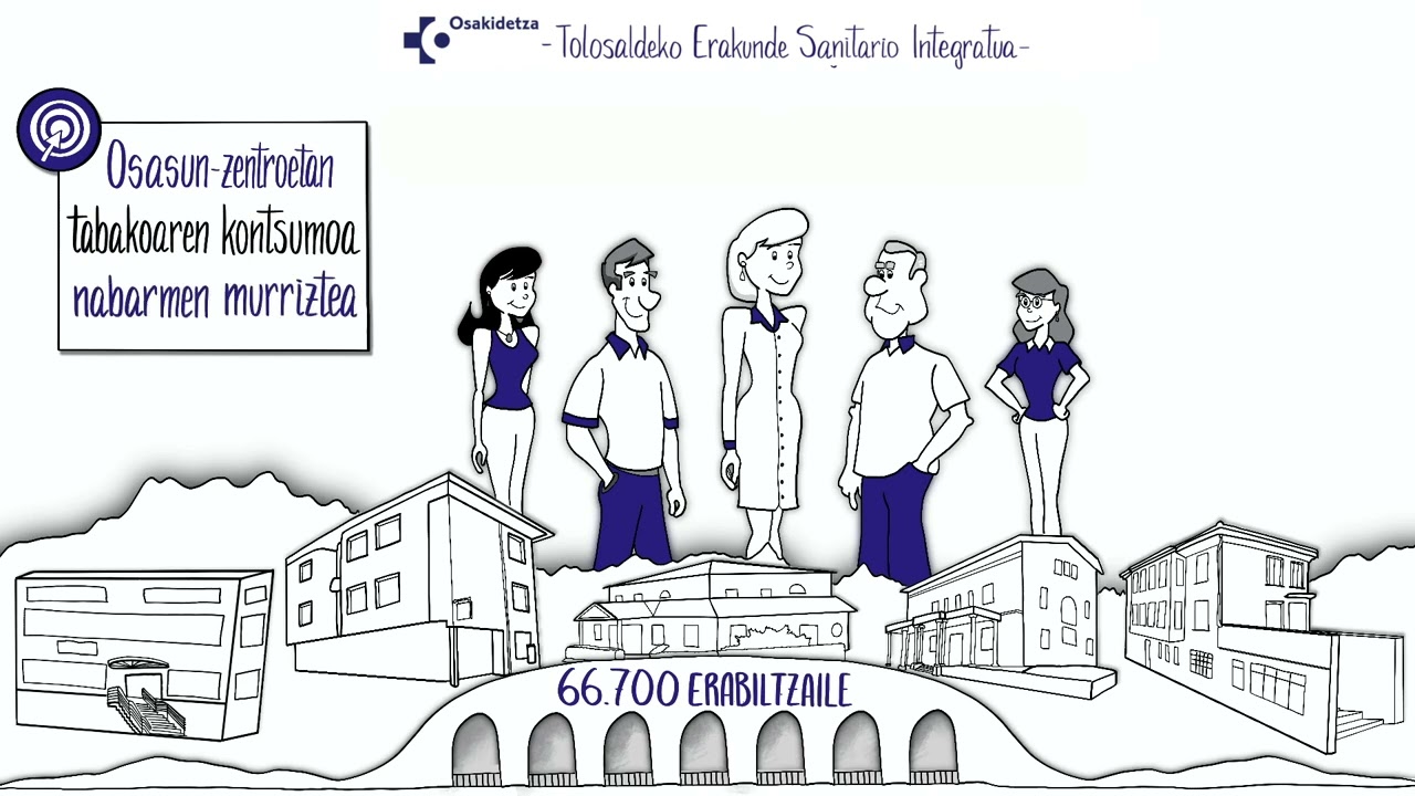 OSI   Libre de Humos   EUS