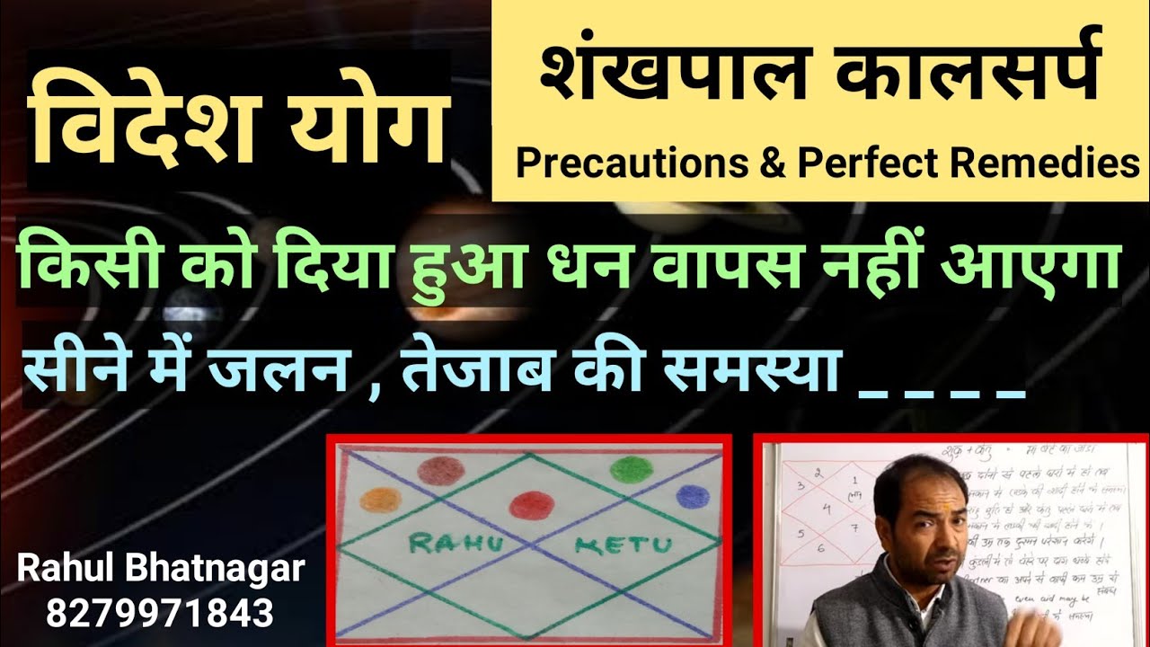 Shankhpal Kaalsarp Yog/Dosh | शंखपाल कालसर्प के शुभ/अशुभ फल व उपाय | Lal Kitab | Rahul Bhatnagar