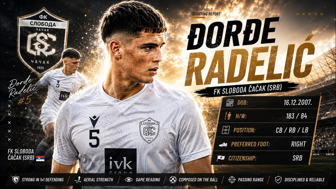 #5 Đorđe Radelić - FK Sloboda ČA - HIGHLIGHTS 2025