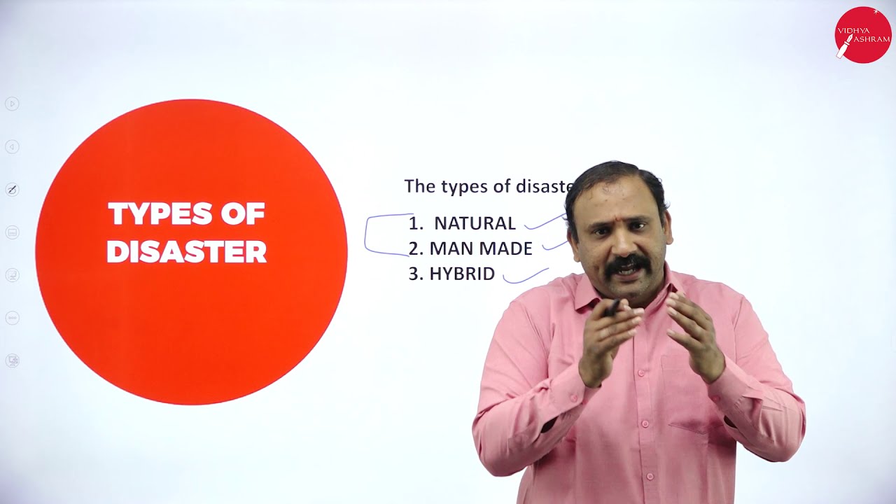 DAY 01 | DISASTER MANAGEMENT | III SEM | B.COM & B.B.A | INTRODUCTION