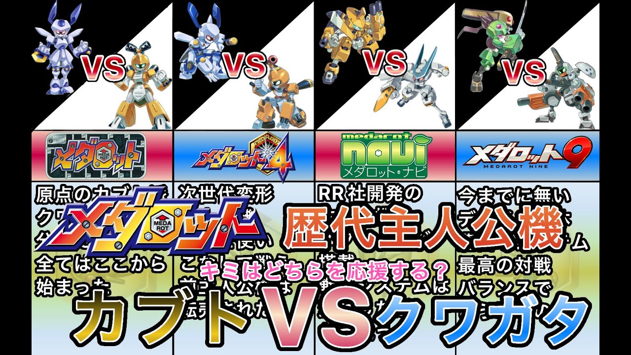 【歴代メダロット】カブトVSクワガタ歴代主人公機対決 #メダロット #medabots