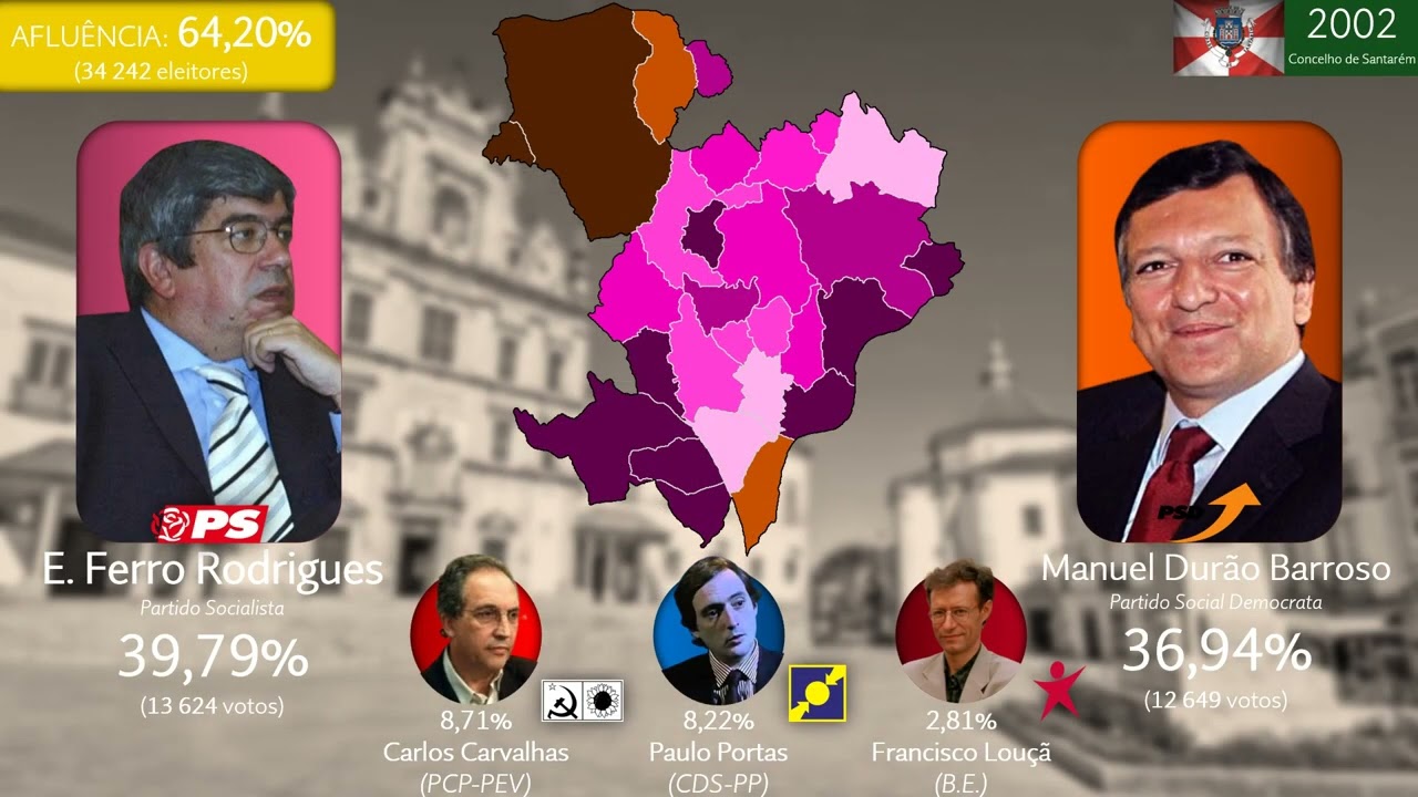 As Eleições Legislativas Portuguesas no Concelho de Santarém (1976-2024)