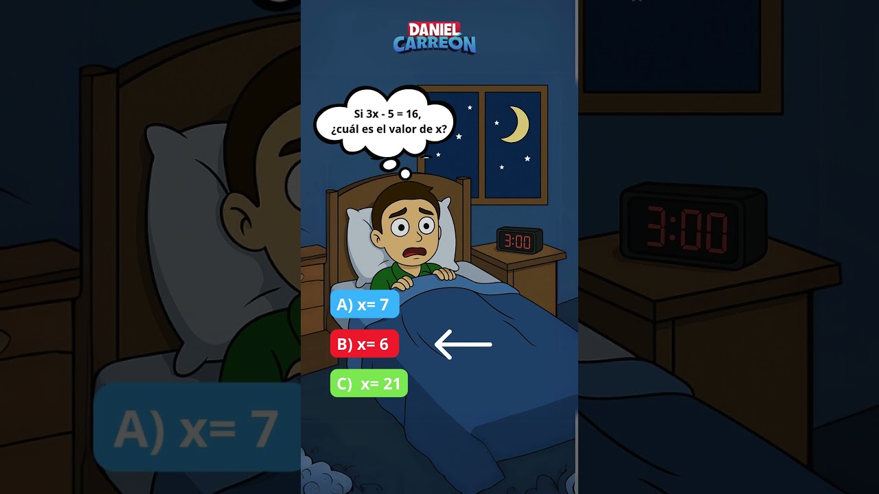 Pesadillas nocturnas👻&iexcl;a las 3:00 am!
