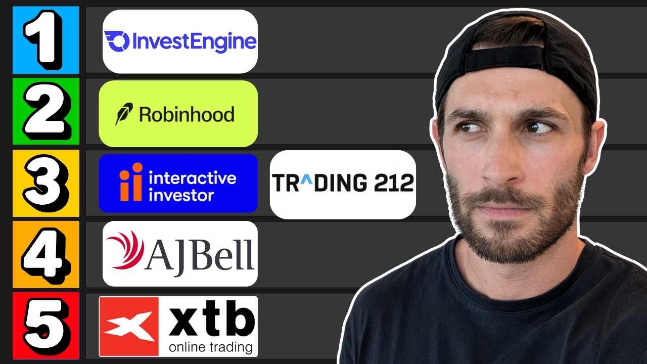 Top 5 UK Investment Apps (Best & Cheapest for 2026)