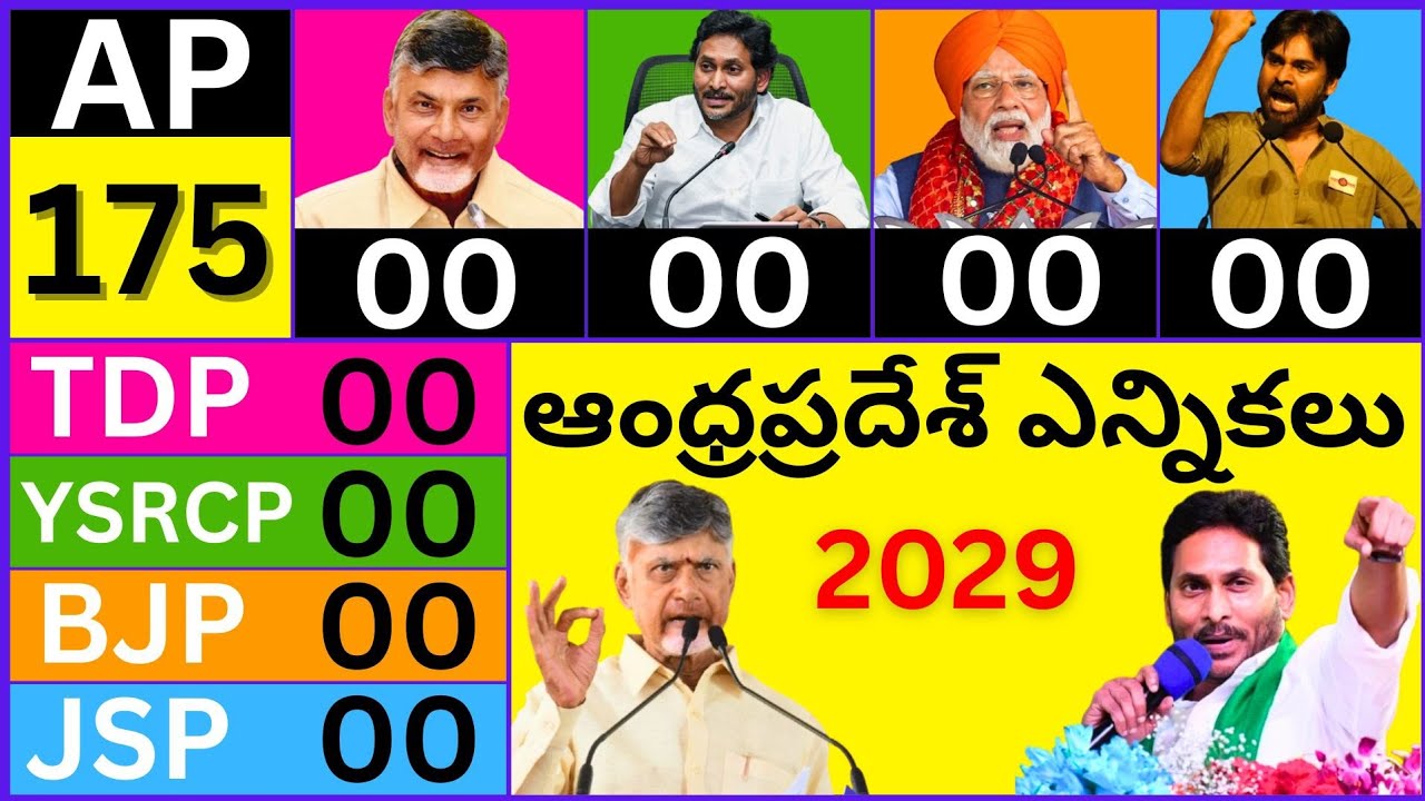 AP Assembly Election Opinion Poll TDP YSRCP ఎవరి ప్రభుత్వం ఏర్పడుతుంది Andhra Pradesh Election 2029