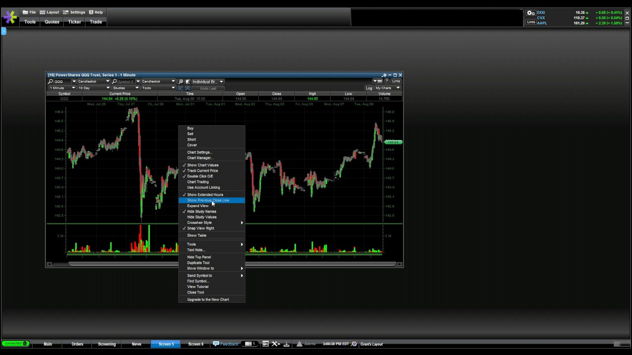 ETrade Pro Classic Chart Setup