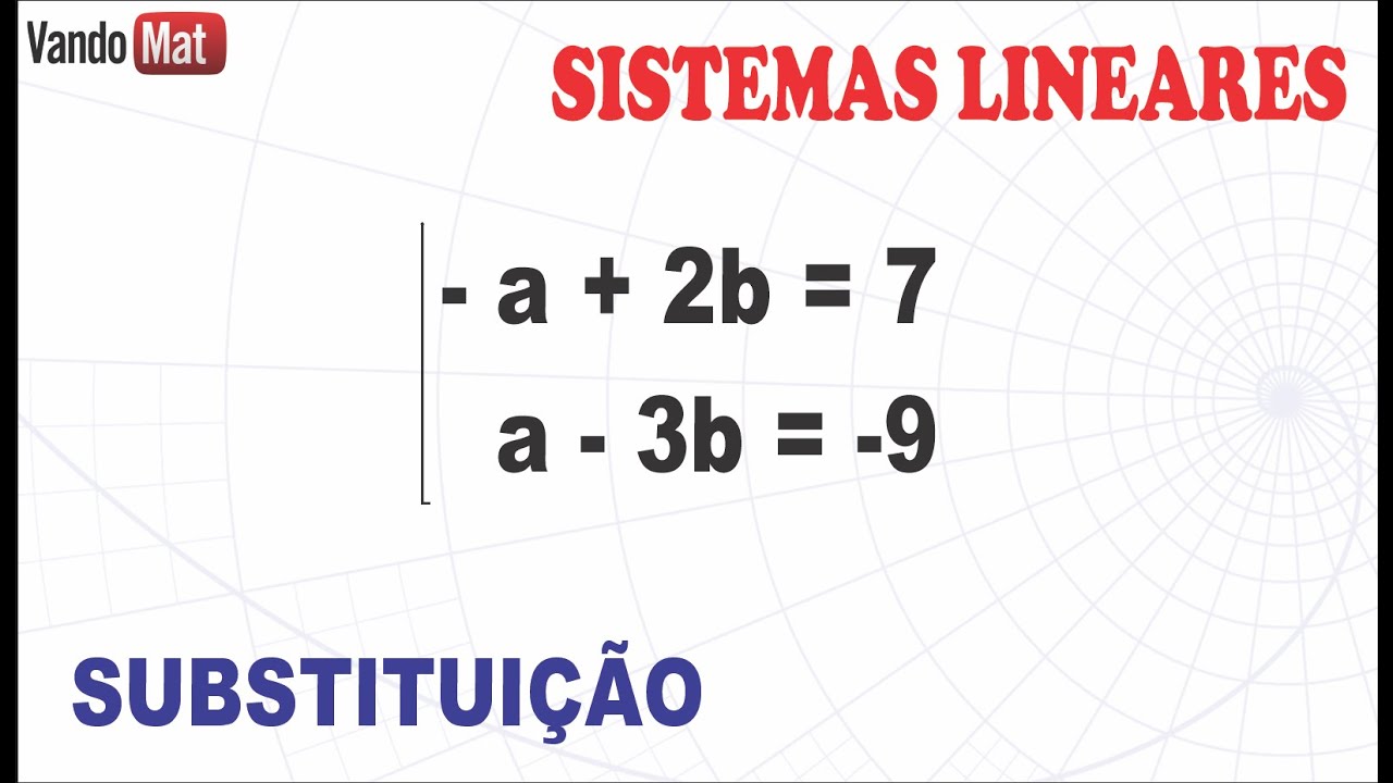 SISTEMA LINEAR POR SUBSTITUIÇÃO #sistema #encceja #enem