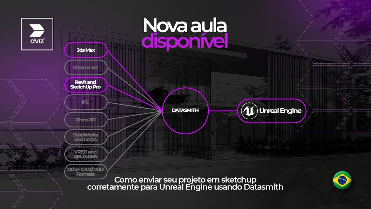 Como exportar corretamente seu projeto de SKETCHUP para UNREAL ENGINE 5 com DATASMITH