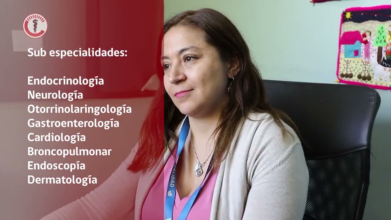 ¿QUÉ ES CRS?