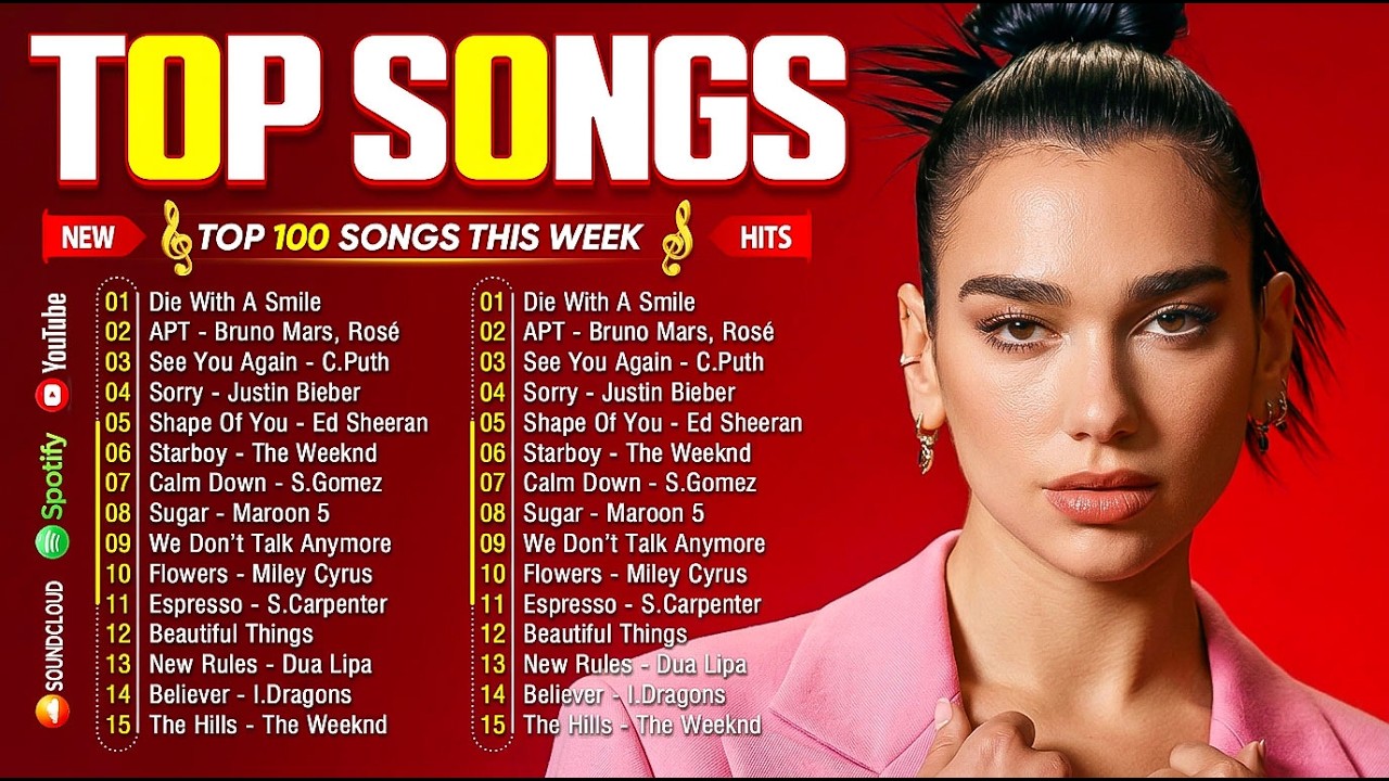 Dua Lipa, Bruno Mars, Maroon 5, Rihanna, Adele, Ed Sheeran, The Weeknd 💎 Billboard Top 50 This Week