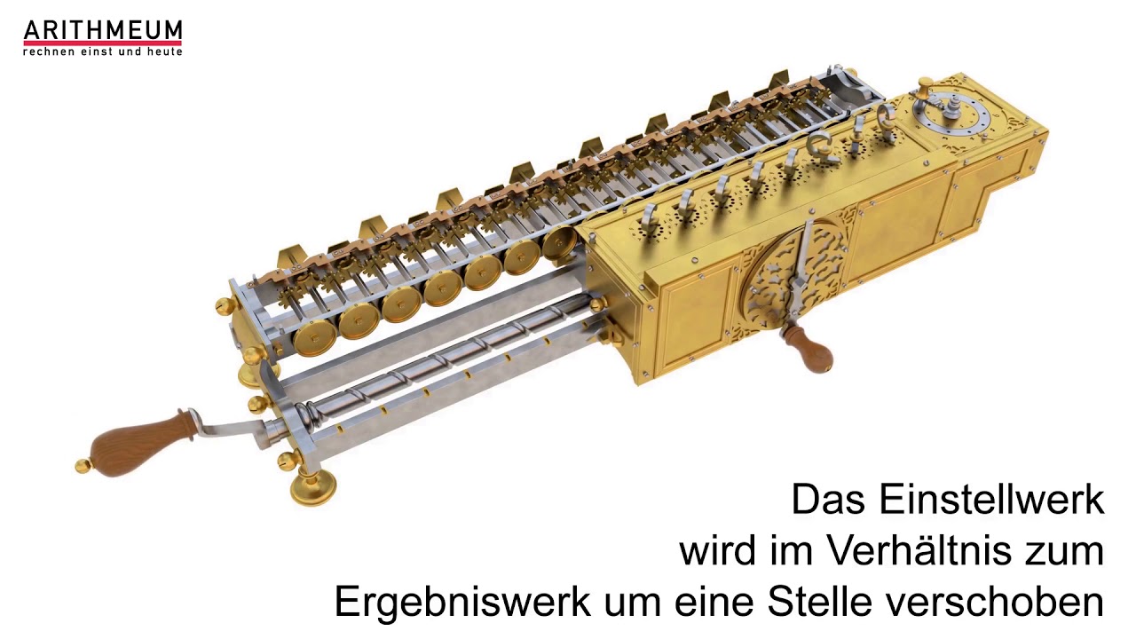 Die Vierspezies-Rechenmaschine von Gottfried Wilhelm Leibniz