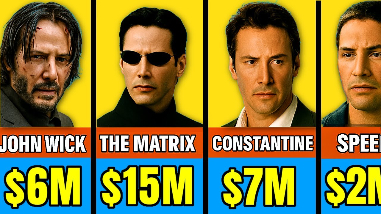 💰🤑 How Much Keanu Reeves Got Paid for Every Movie He Ever Made