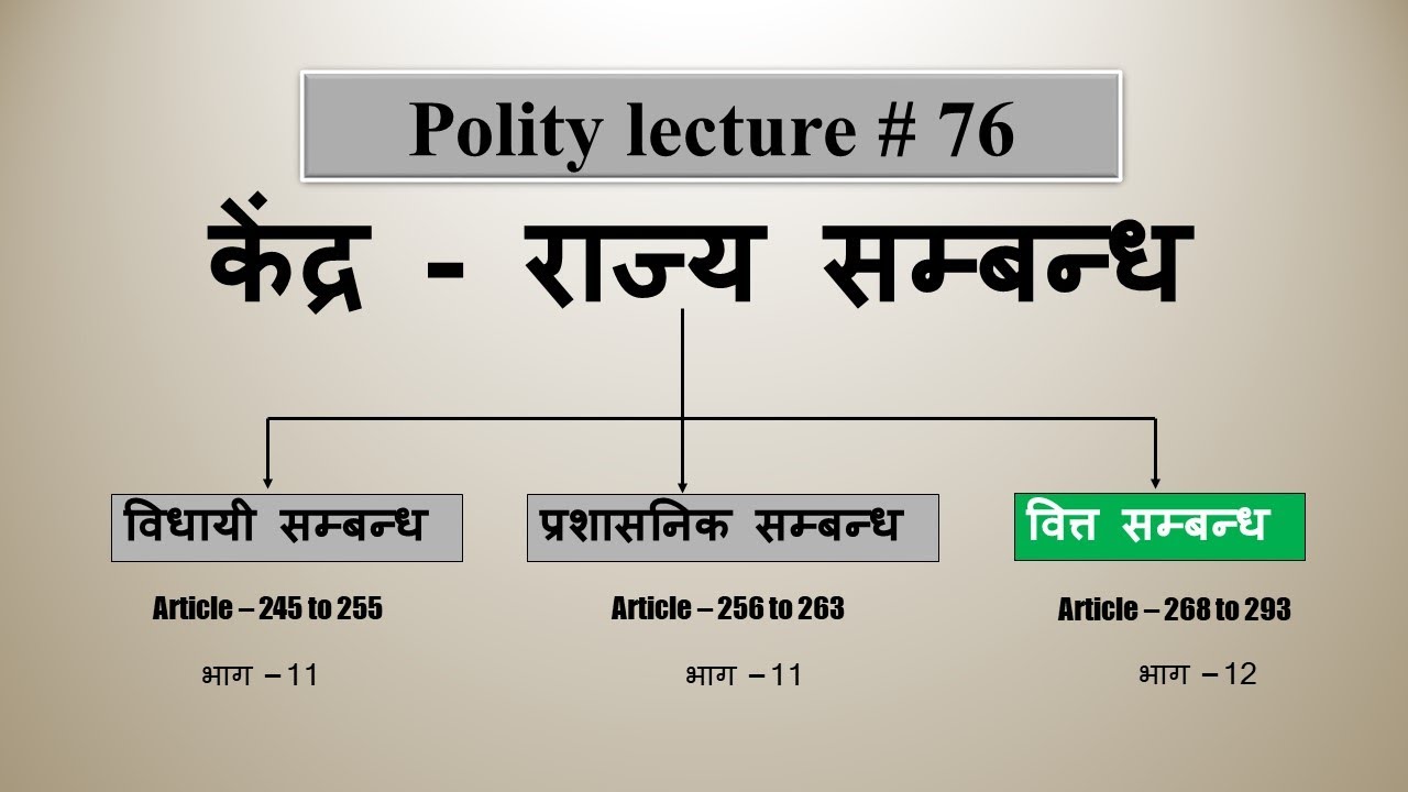 केंद्र राज्य सम्बन्ध | वित्तीय सम्बन्ध | Financial Relations between Centre and State