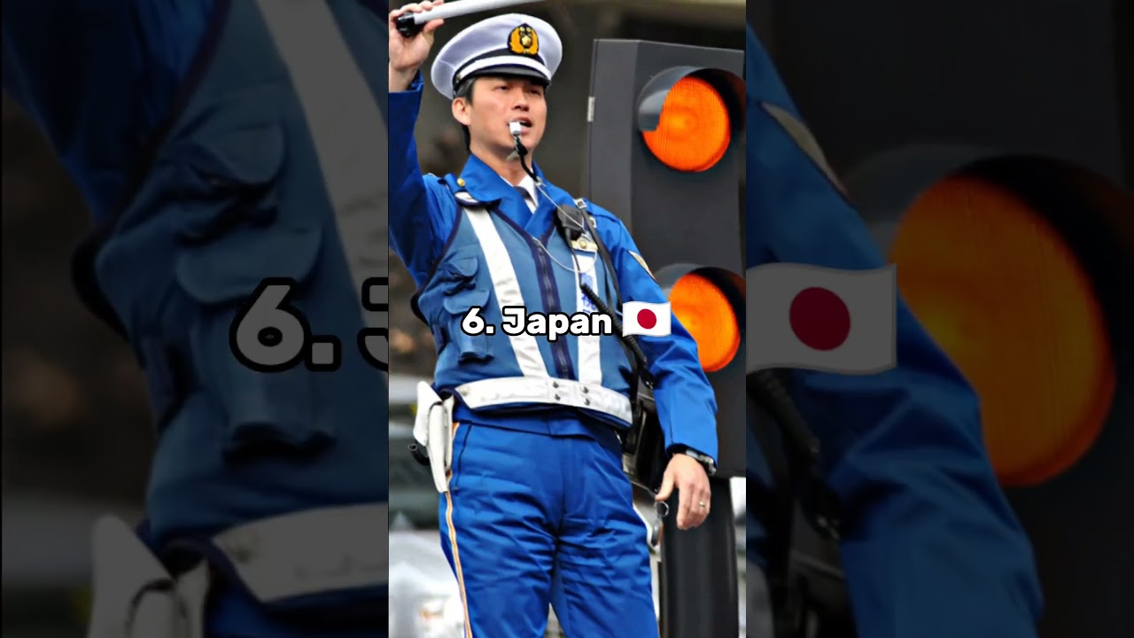 Top 10 Police Uniforms From Different Countries 🌎