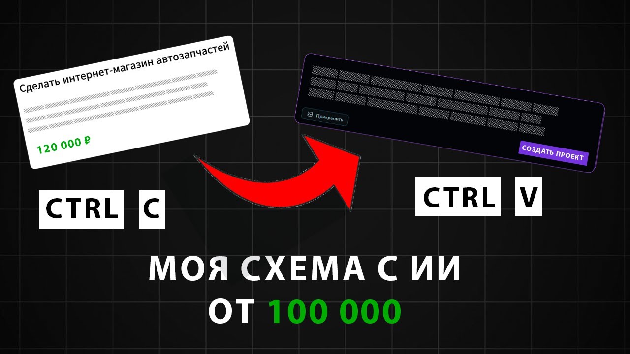 Как я сделал первые 100 000 ₽ на ИИ без программирования