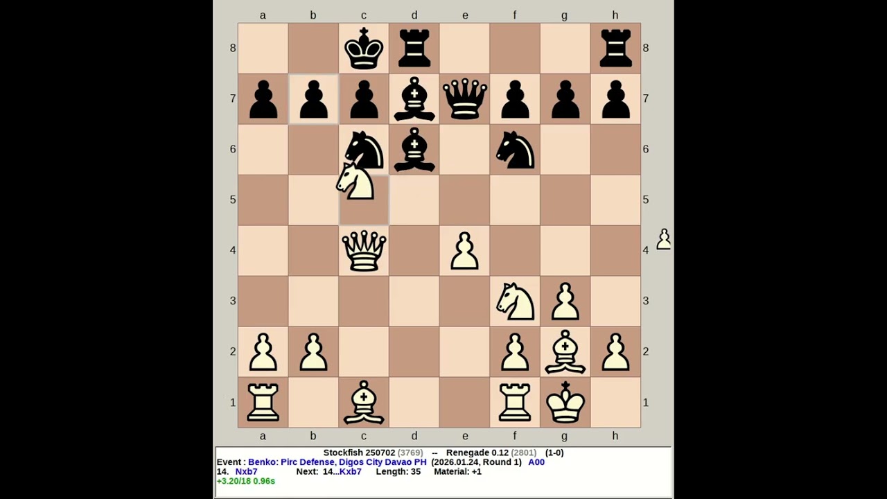 Stockfish 250702 против Renegade 0.12 | Бенко: Защита Пирца #шахматы