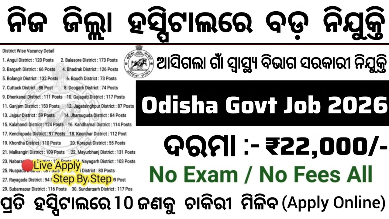 Odisha District Hospital Recruitment 2026 ! Odisha Govt Jobs 2026 ! New Job Vacancy 