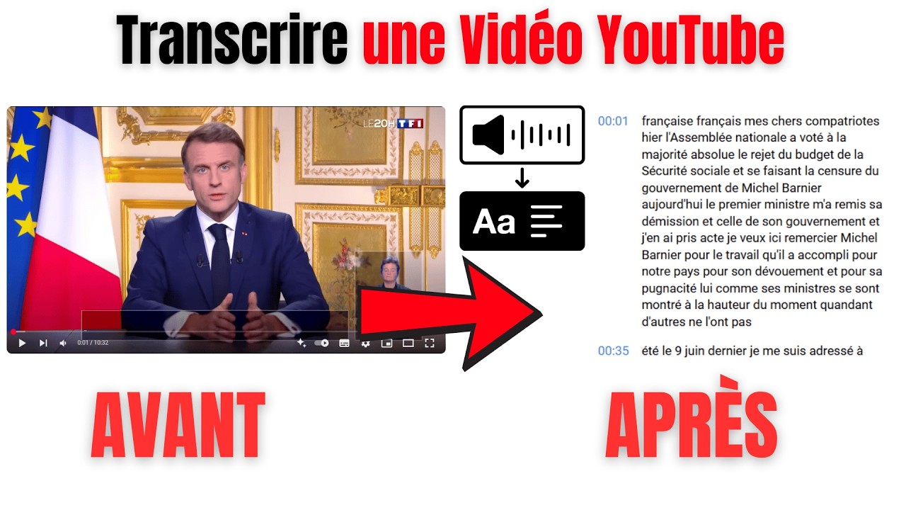 M&eacute;thode INCONNUE pour Transcrire une Vid&eacute;o YouTube en Texte (Ultra RAPIDE) !