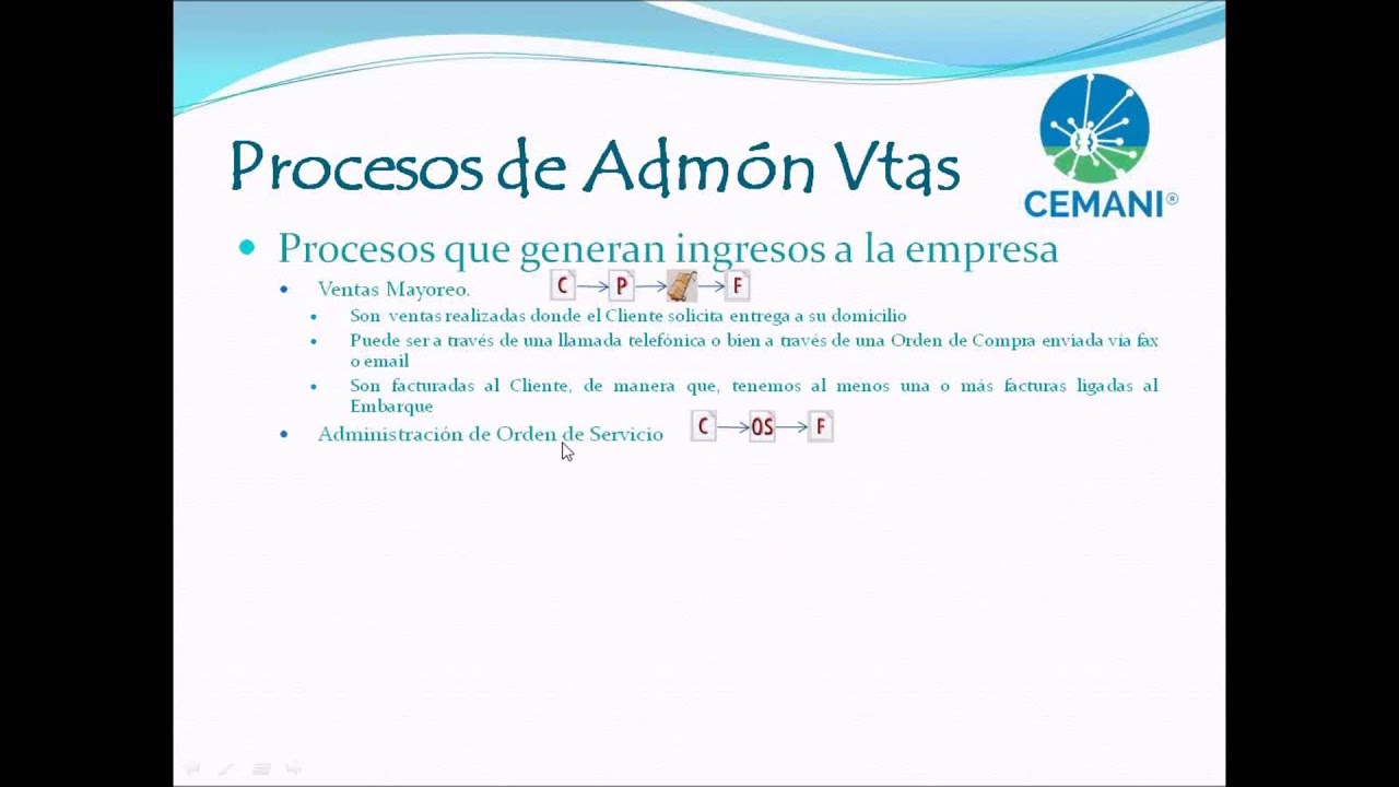 Administración de Ventas y Corte de Caja Introducción