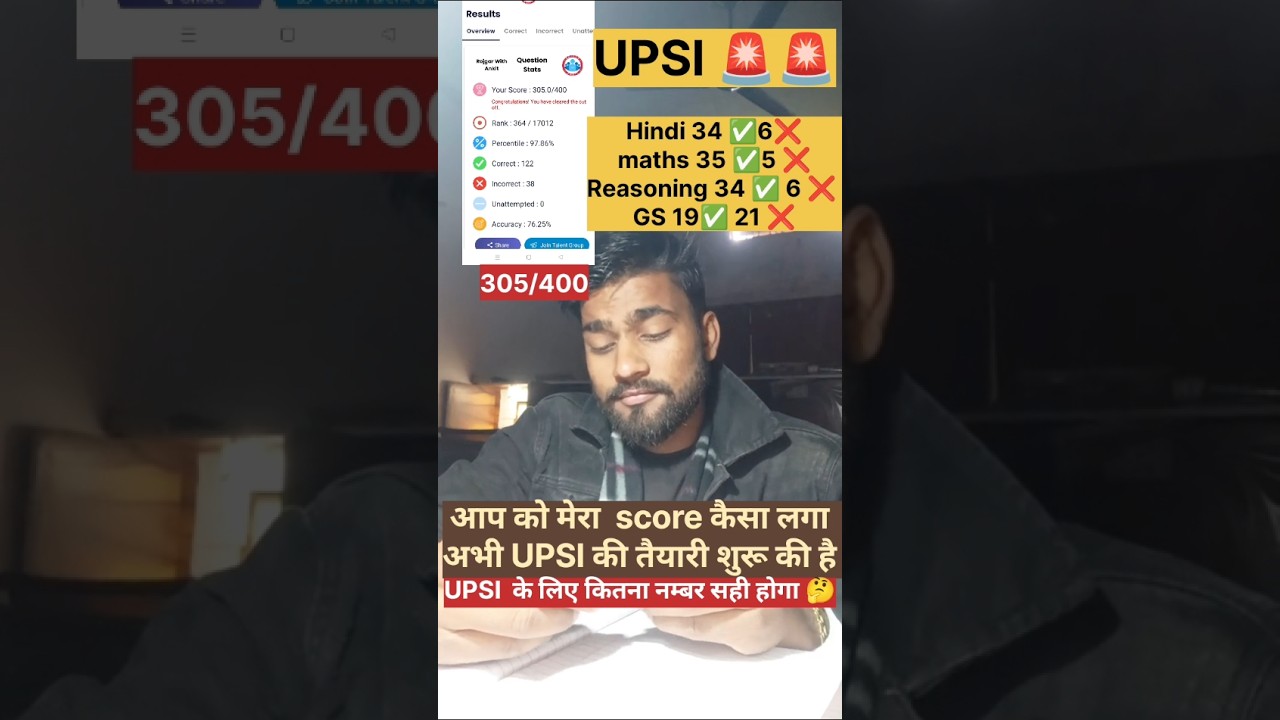 Rwa UPSI Free weekly test // UPSI 